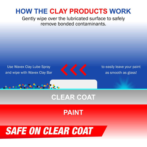 CLAY BAR KIT