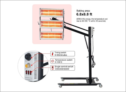 3600W SHORTWAVE INFRARED CURING LAMP