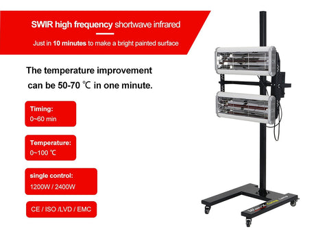 2400W SHORTWAVE INFRARED CURING LAMP