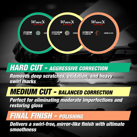 3-INCH FOAM PAD COMBO