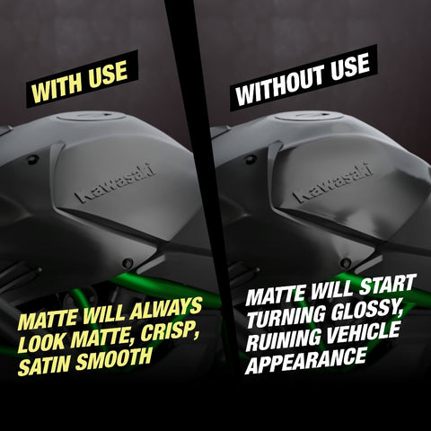 MATTE FINISH PROTECTANT