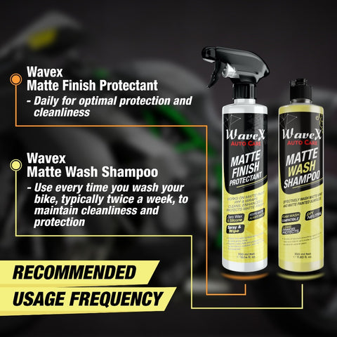 MATTE FINISH PROTECTANT
