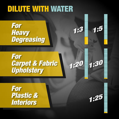 ALL PURPOSE CLEANER AND DEGREASER CONCENTRATE - Wavex - APC5K