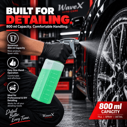 EMPTY SPRAY BOTTLE 800ML HEAVY DUTY (SET OF 2) - Wavex-GEB800-2